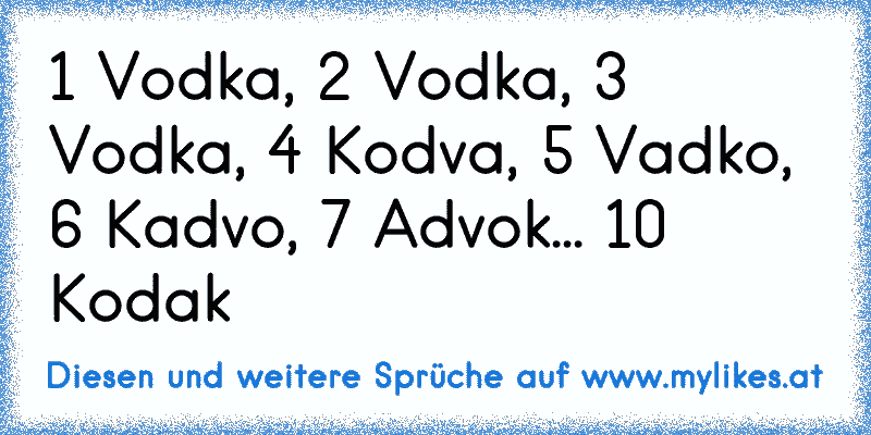 1 Vodka, 2 Vodka, 3 Vodka, 4 Kodva, 5 Vadko, 6 Kadvo, 7 Advok... 10 Kodak
